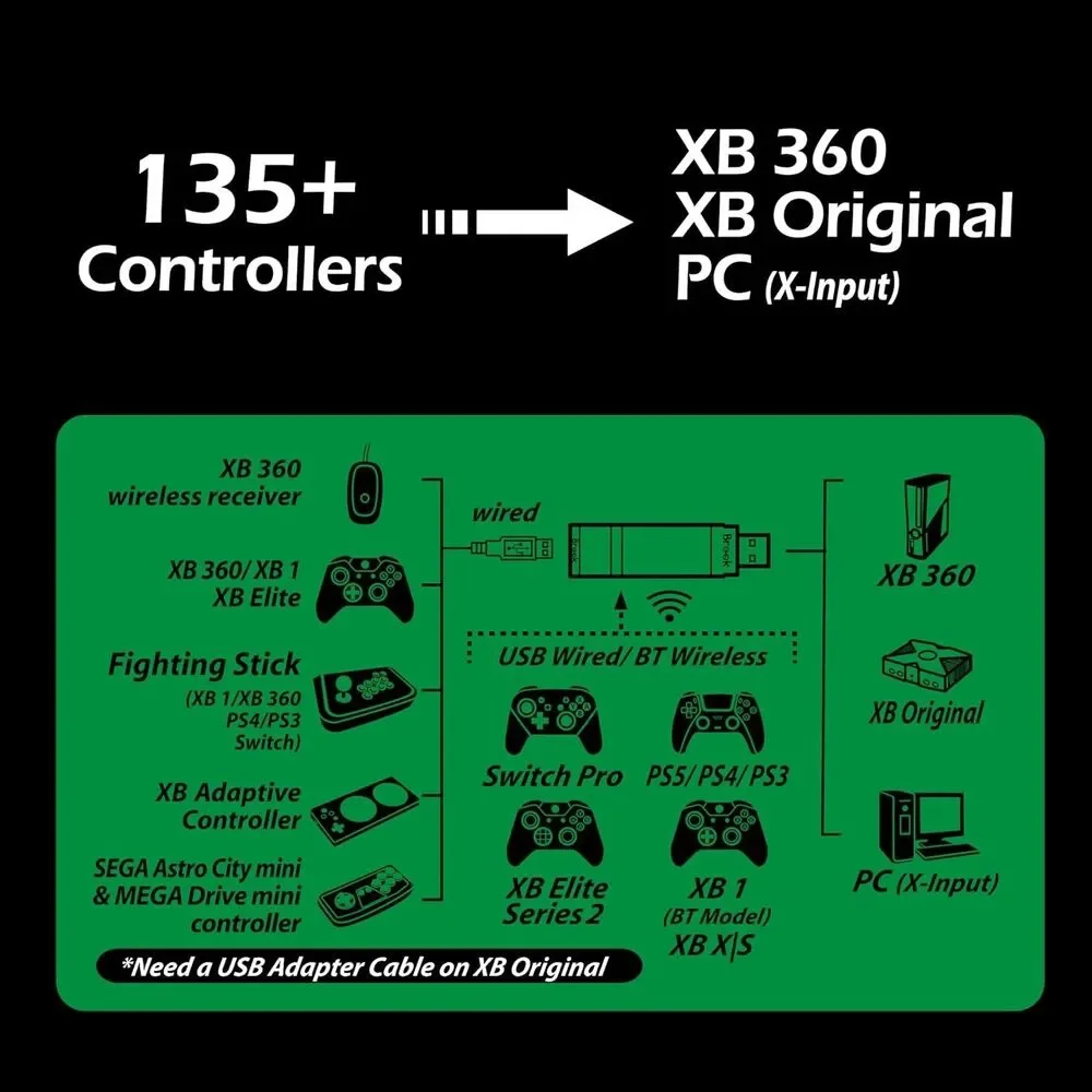 Brook Wingman XB 2 Converter w/ Keychain - Wireless Controller Adapter for XB360